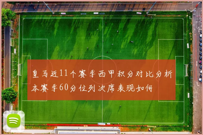 皇马近11个赛季西甲积分对比分析本赛季60分位列次席表现如何